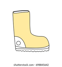 Boot indutrial security