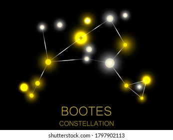 Bootes constellation. Bright yellow stars in the night sky. A cluster of stars in deep space, the universe. Vector illustration