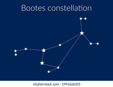 Bootes zodiac constellation sign with stars on blue background of cosmic sky. Vector illustration