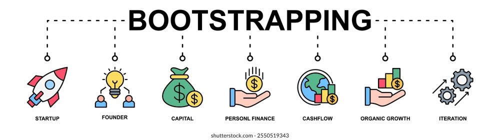 Bootsrapping Banner Web-Symbol Vektorgrafik-Konzept mit Symbol für Start-up, Gründer, Kapital, persönliche Finanzen, Cashflow, organisches Wachstum, Iteration