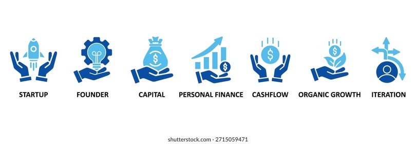 Bootstrapping Banner Web-Symbol-Set In Blue Style Vektorgrafik für das Symbol von Startup, Gründer, Kapital, persönliche Finanzen, Cashflow, organisches Wachstum und Iteration