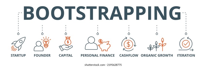 Bootstrapping-Banner Web-Icon Vektorgrafik-Konzept mit Symbol für Startup, Gründer, Kapital, persönliche Finanzen, Cashflow, organisches Wachstum und Iteration