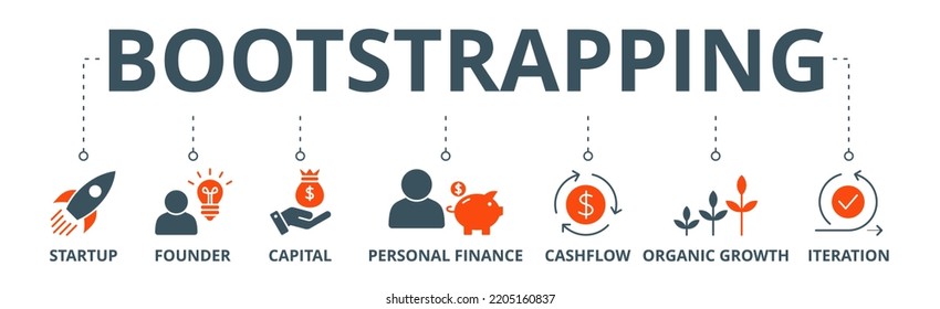 Bootstrapping banner web icon vector illustration concept with icon of startup, founder, capital, personal finance, cashflow, organic growth, and iteration