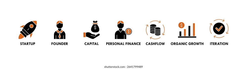 Bootstrapping banner web icon vector illustration concept with icon of startup, founder, capital, personal finance, cashflow, organic growth, and iteration