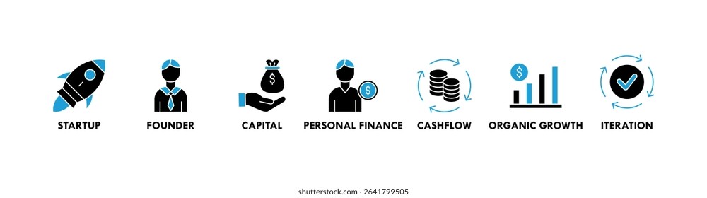 Bootstrapping banner web icon vector illustration concept with icon of startup, founder, capital, personal finance, cashflow, organic growth, and iteration
