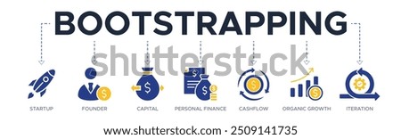 Bootstrapping banner web icon vector illustration concept with icons of startup, founder, capital, personal finance, cashflow, organic growth, and iteration