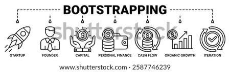 Bootstrapping banner web icon vector illustration concept with icon of startup, founder, capital, personal finance, cashflow, organic growth, and iteration icons. Outline icon symbol background.