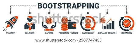 Bootstrapping banner web icon vector illustration concept with icon of startup, founder, capital, personal finance, cashflow, organic growth, and iteration icons. Solid color symbol background.