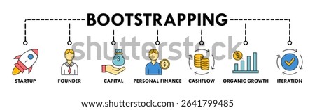 Bootstrapping banner web icon vector illustration concept with icon of startup, founder, capital, personal finance, cashflow, organic growth, and iteration