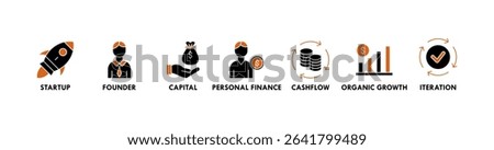 Bootstrapping banner web icon vector illustration concept with icon of startup, founder, capital, personal finance, cashflow, organic growth, and iteration