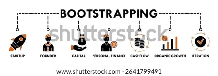 Bootstrapping banner web icon vector illustration concept with icon of startup, founder, capital, personal finance, cashflow, organic growth, and iteration
