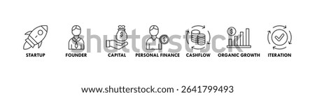 Bootstrapping banner web icon vector illustration concept with icon of startup, founder, capital, personal finance, cashflow, organic growth, and iteration