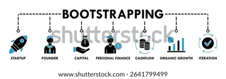 Bootstrapping banner web icon vector illustration concept with icon of startup, founder, capital, personal finance, cashflow, organic growth, and iteration