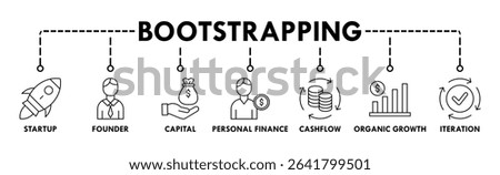 Bootstrapping banner web icon vector illustration concept with icon of startup, founder, capital, personal finance, cashflow, organic growth, and iteration