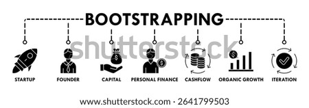 Bootstrapping banner web icon vector illustration concept with icon of startup, founder, capital, personal finance, cashflow, organic growth, and iteration