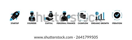 Bootstrapping banner web icon vector illustration concept with icon of startup, founder, capital, personal finance, cashflow, organic growth, and iteration