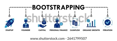 Bootstrapping banner web icon vector illustration concept with icon of startup, founder, capital, personal finance, cashflow, organic growth, and iteration
