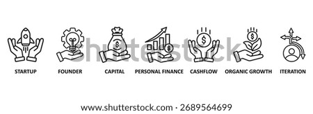 Bootstrapping banner web icon vector illustration foricon of startup, founder, capital, personal finance, cashflow, organic growth, and iteration
