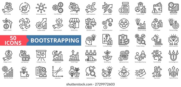 Ilustración de estilo de esquema de conjunto de iconos de bootstrapping que contiene autofinanciación, lean startup, growth hacking, eficiencia de capital, adopción temprana, flujo de ingresos, impulsado por el fundador, planificación estratégica