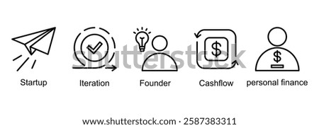 Bootstrapping web banner icon vector illustration of startup, iteration, founder, cashflow, personal finance