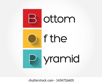 BOP - Bottom of the Pyramid acronym, business concept background