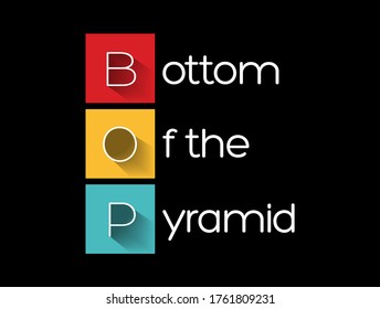 BOP - Bottom of the Pyramid acronym, business concept background