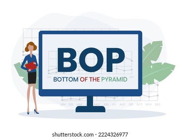 BOP Bottom Of the Pyramid - the largest, but poorest socio-economic group, acronym text concept background