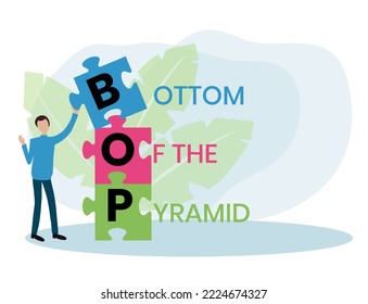 BOP Bottom Of the Pyramid - the largest, but poorest socio-economic group, acronym text concept background