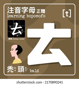 Bopomofo es símbolos fonéticos mandarines, también llamados Zhuyin. Consta de 37 caracteres y cinco tonos. [t] Los caracteres chinos significan: Bopomofo en formato regular. Orden de paso. Calvo.