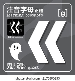 Bopomofo is Mandarin Phonetic Symbols, also named Zhuyin. Consisting of 37 characters and five tones. [g] The Chinese characters means: Bopomofo in Regular  format. Stroke order. Ghost.