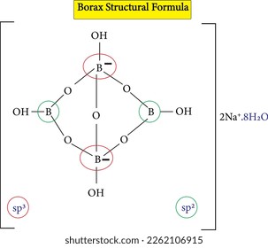 Borax is a compound consisting of an elementary substance called boron, united with oxygen and soda. svg
