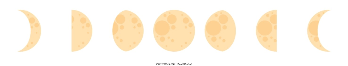 Border illustration with yellow moon cycles. Can be used for cards, prints, textile. Isolated vector illustration on white background.