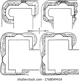 Border planting plan for a house showing bedding pattern in the borders of house, vintage line drawing or engraving illustration.
