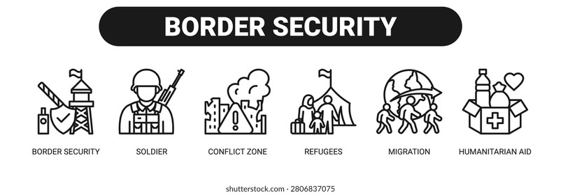 Border Security web banner icon vector illustration concept with icons of border security, soldier, conflict zone, refugees, migration, and humanitarian aid.