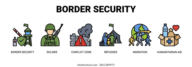 Border Security web banner icon vector illustration concept with icons of border security, soldier, conflict zone, refugees, migration, and humanitarian aid.