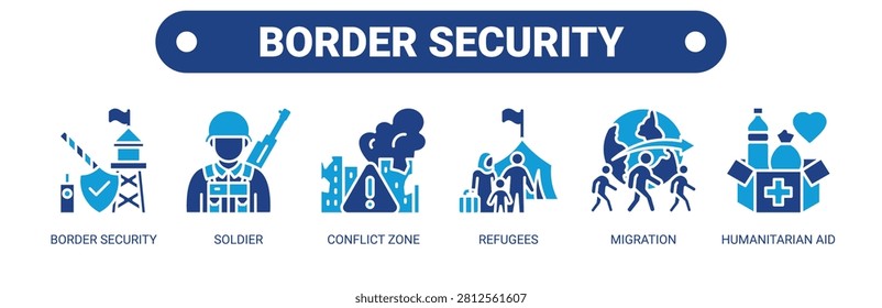 Border Security web banner icon vector illustration concept with icons of border security, soldier, conflict zone, refugees, migration, and humanitarian aid.