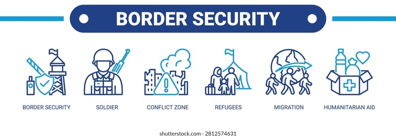 Border Security web banner icon vector illustration concept with icons of border security, soldier, conflict zone, refugees, migration, and humanitarian aid.