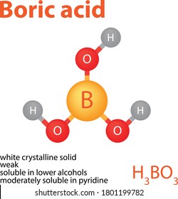 Boric Acid Chemistry Acid Element