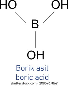 Borik Asit, Boric Acid Molecule