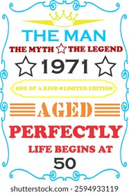 BORN 1971 SHIRT DESIGN IDEAS
