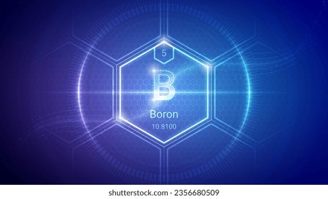 Boron (B) (005) Metalloid - Fundamental Element Futuristic Neon Light Glow Hexagon Block Grid Background Design - Periodic Table, Chemical Symbol, Name, Atomic Mass, Atomic Number