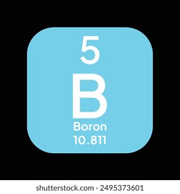 Boron, B, chemical periodic element icon. The chemical element of the periodic table. Sign with atomic number. Boron element
