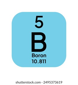 Boron, B, chemical periodic element icon. The chemical element of the periodic table. Sign with atomic number. Boron element