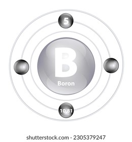 Boron (B) Icon structure chemical element round shape circle grey, black with surround ring. Period number shows of energy levels of electron. Study science for education. 3D Illustration vector