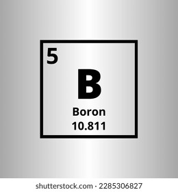 Boron B periodic table of elements vector
