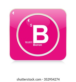 boron chemical element button