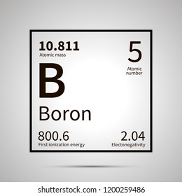 atomic mass of boron atomic mass of boron