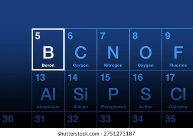 Boron, chemical element on periodic table. Metalloid with atomic number 5, and element symbol B, from borax. Used as additive in fiberglass, polymers and ceramics, and for borosilicate glass. Vector