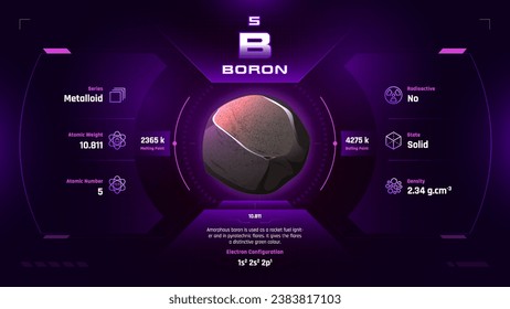 Boron Parodic Table Element 05-Fascinating Facts and Valuable Insights-Infographic vector illustration design