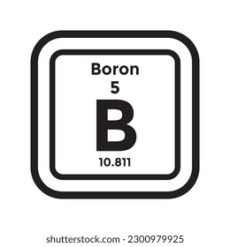 elemento de tabla periódica boron, química, ilustración vectorial 